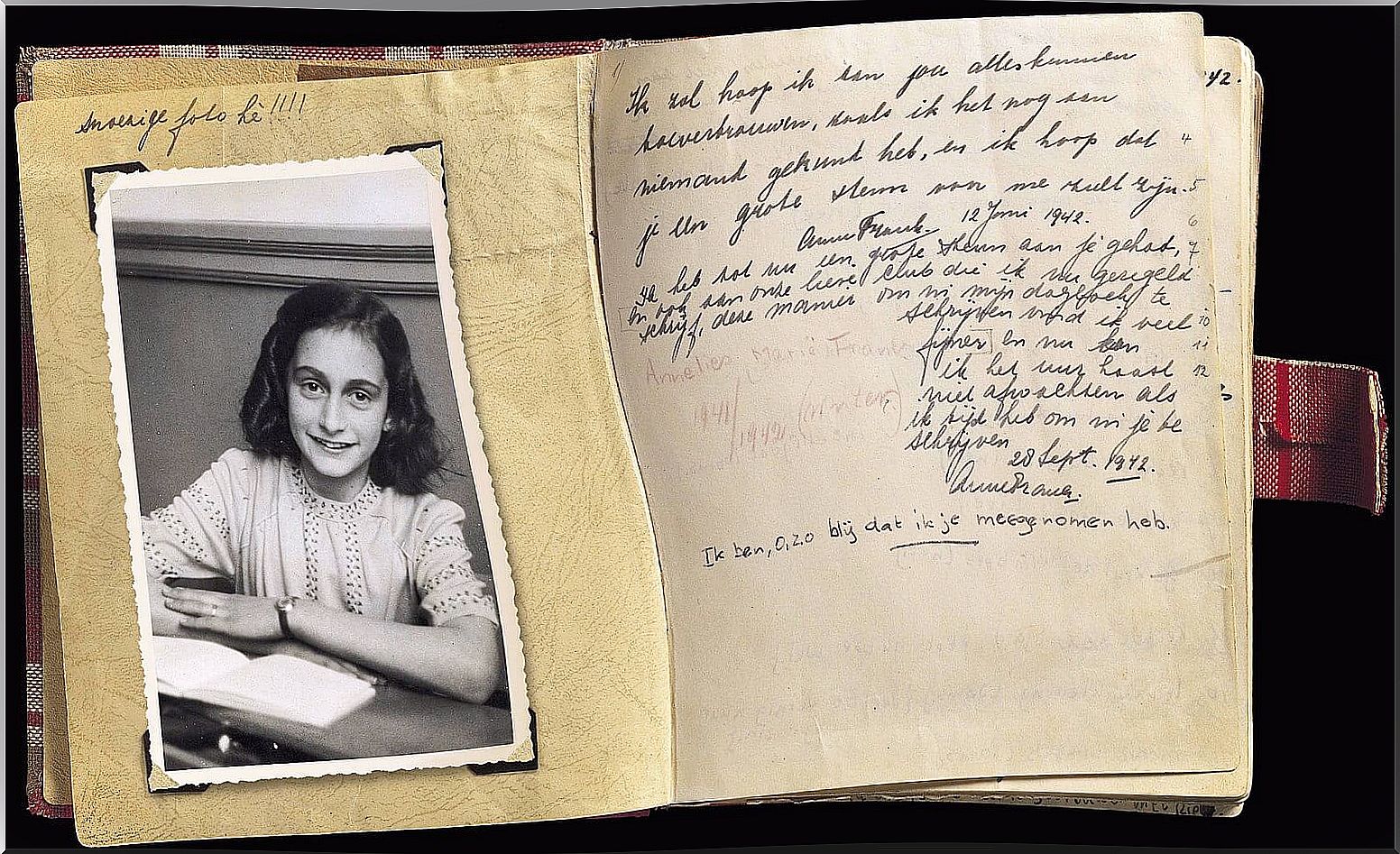 The Diary of Anne Frank, a must-have classic for teenagers